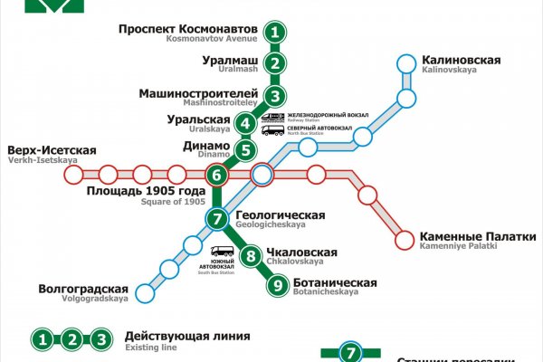 Восстановить доступ к кракену