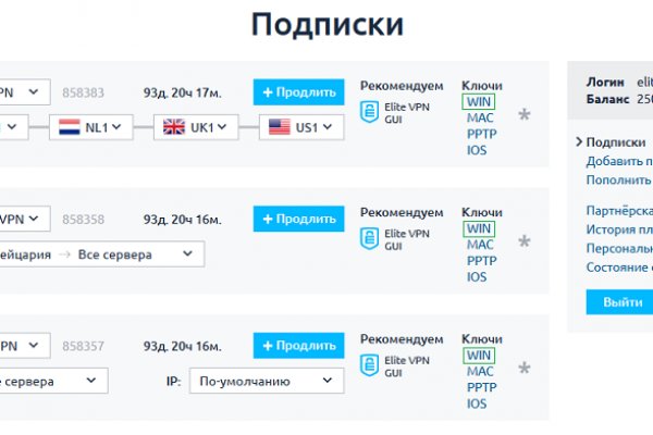 Кракен это современный даркнет маркет плейс