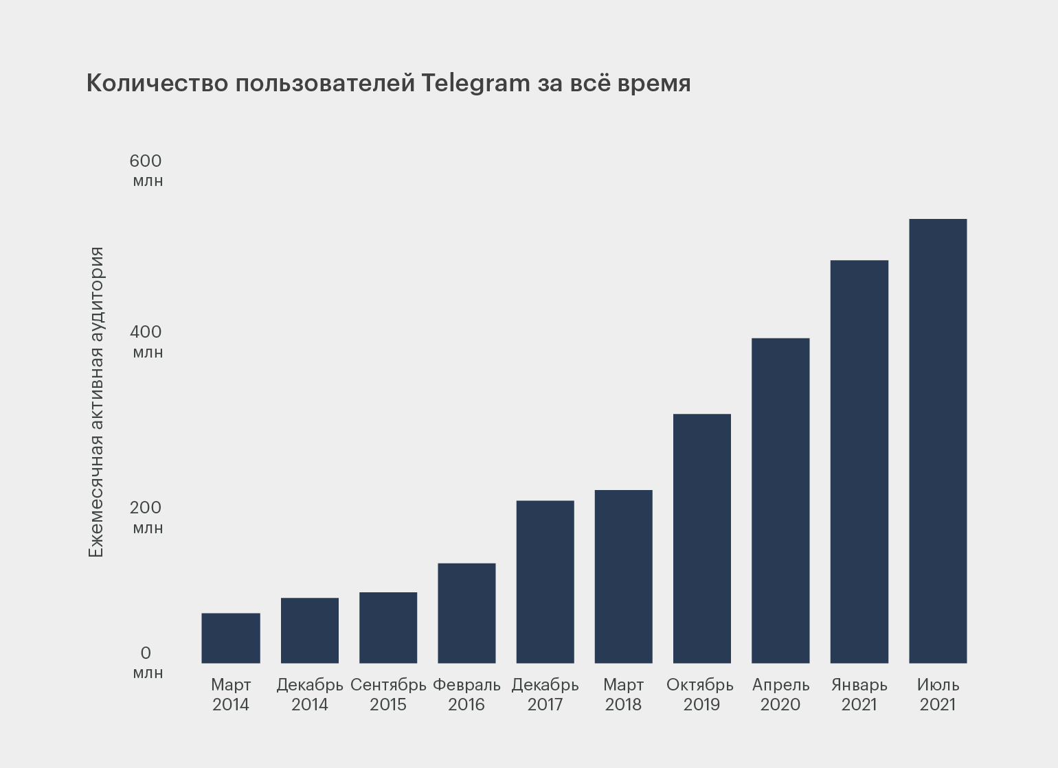 Кракен маркетплейс 2025